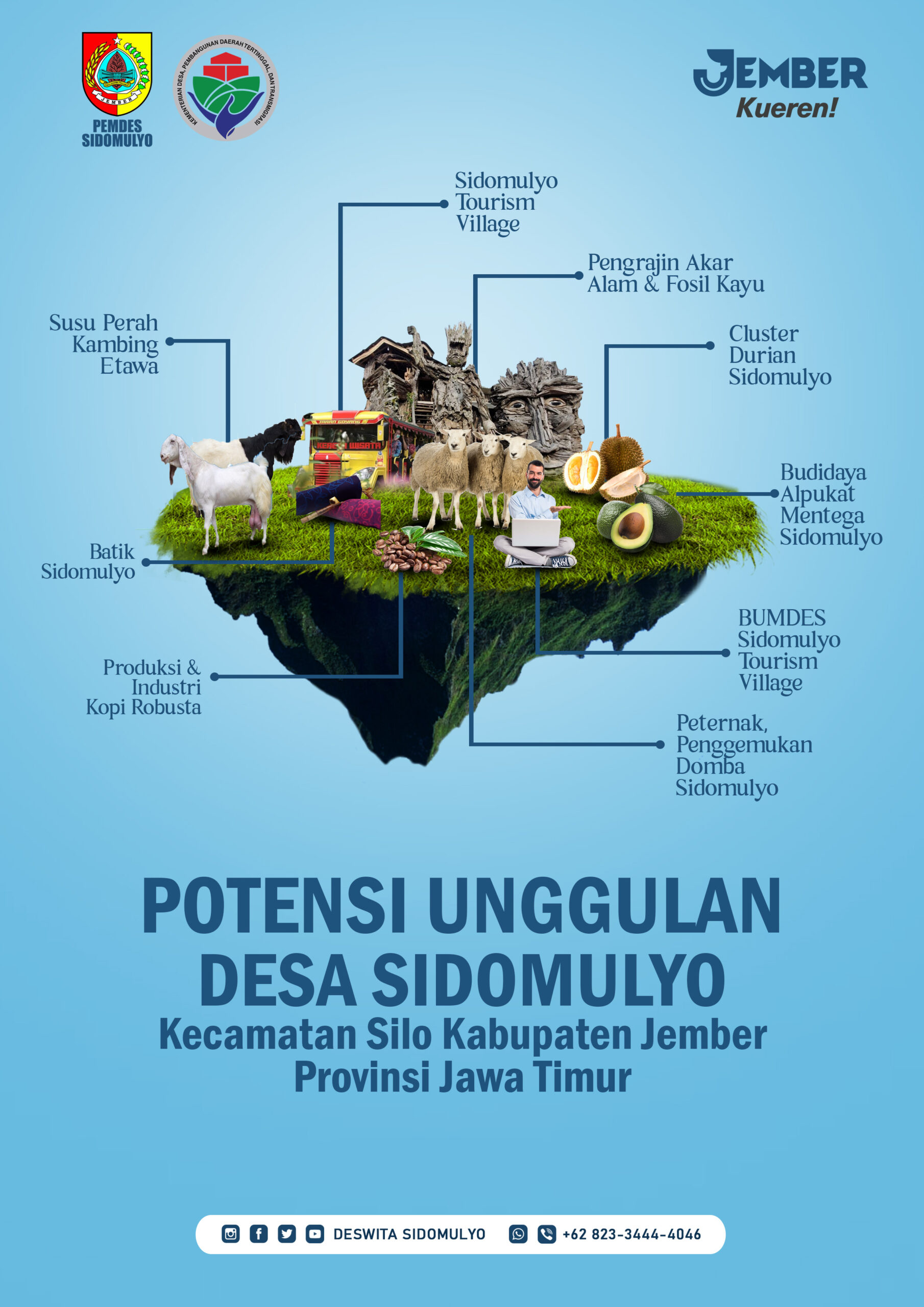 Profil dan Potensi Desa Sidomulyo 2022